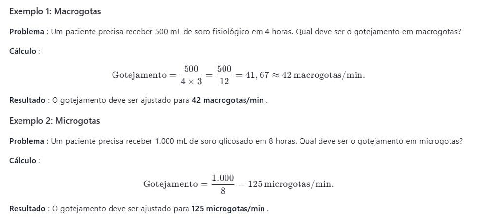 Gotejamento de Soro